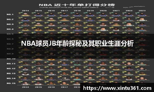 NBA球员JB年龄探秘及其职业生涯分析